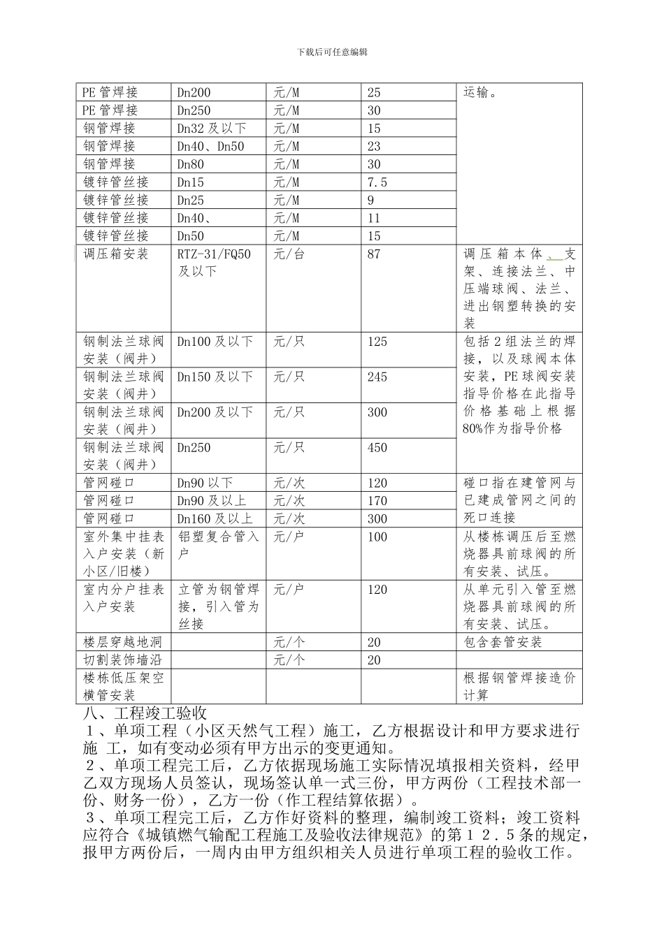 天燃气工程安装施工合同2_第3页