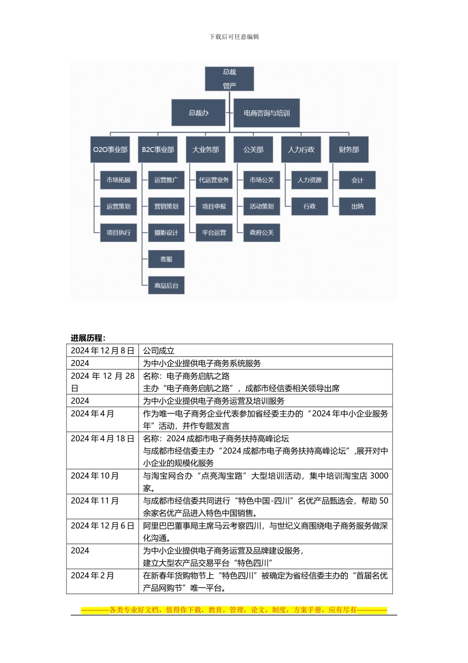 天猫代运营公司合同_第2页