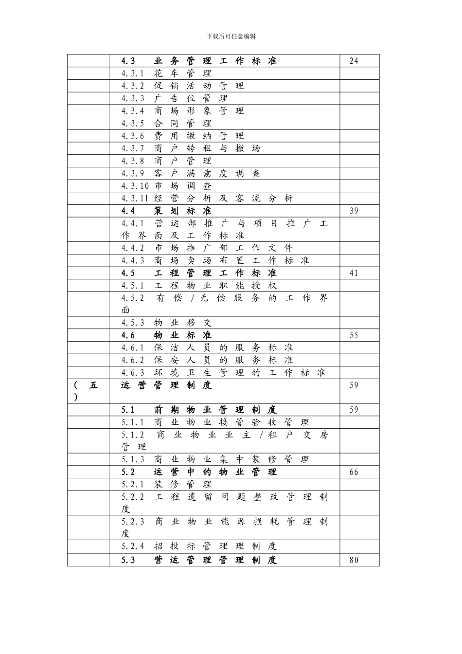 天竹--商场运营管理完全手册(1)_第3页