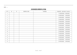 天紫帝窖系列酒经销商协议附件一