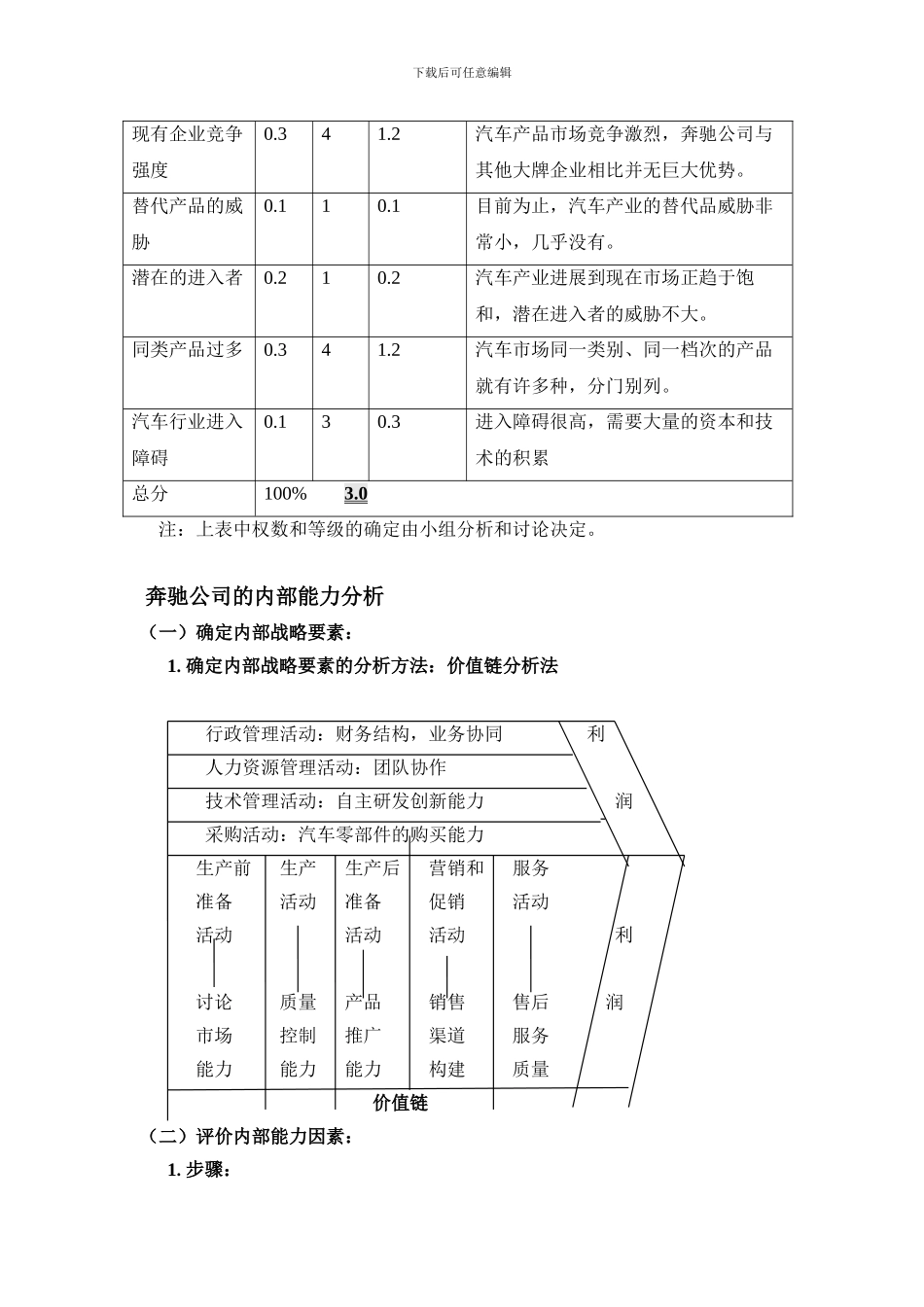 奔驰环境分析和SWOT分析_第2页