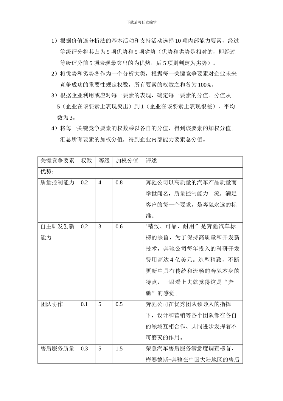 奔驰环境分析和SWOT分析_第3页