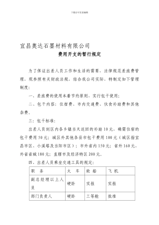 奥达石墨材料有限公司差旅费管理制度
