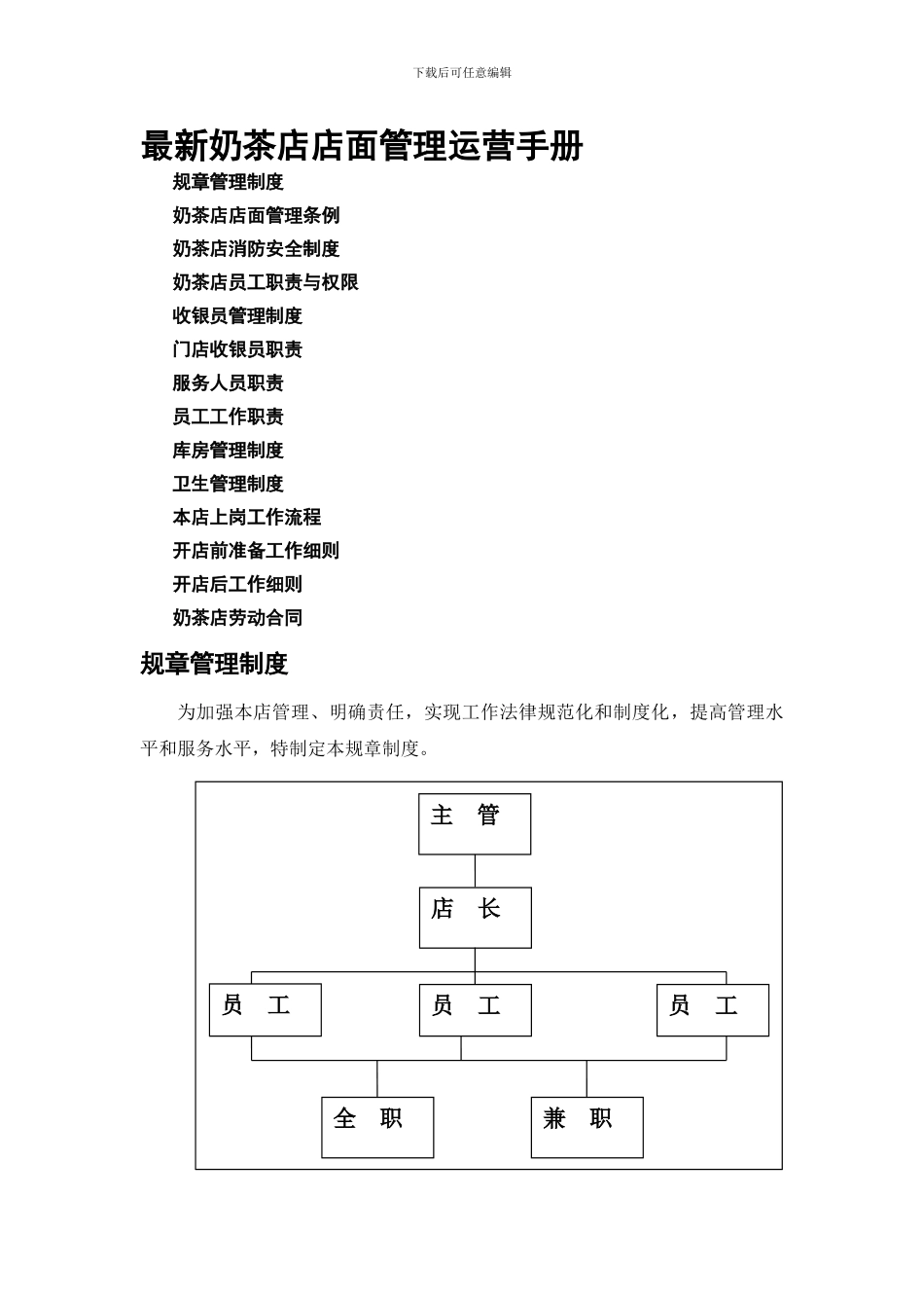 奶茶店店面管理运营手册-附奶茶店劳动合同_第1页