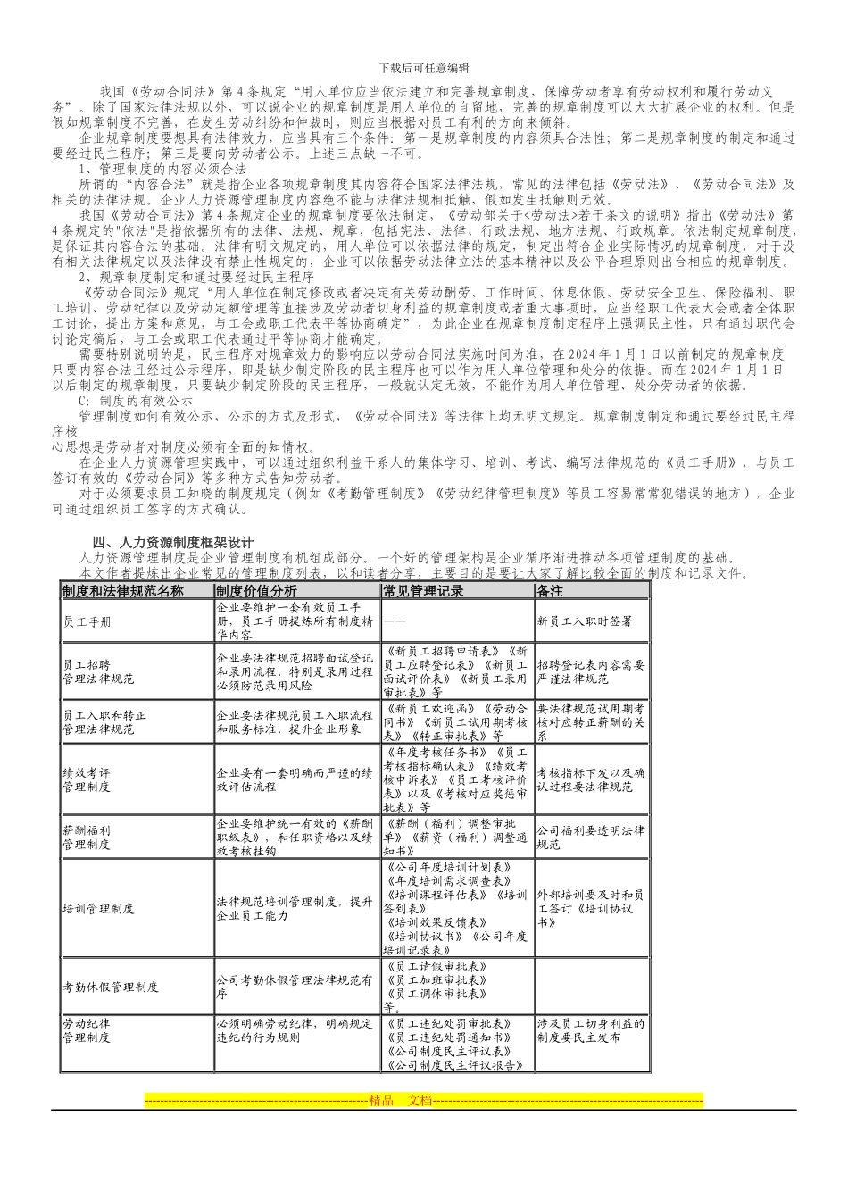 如何有效做好企业人力资源管理制度建设？_第2页