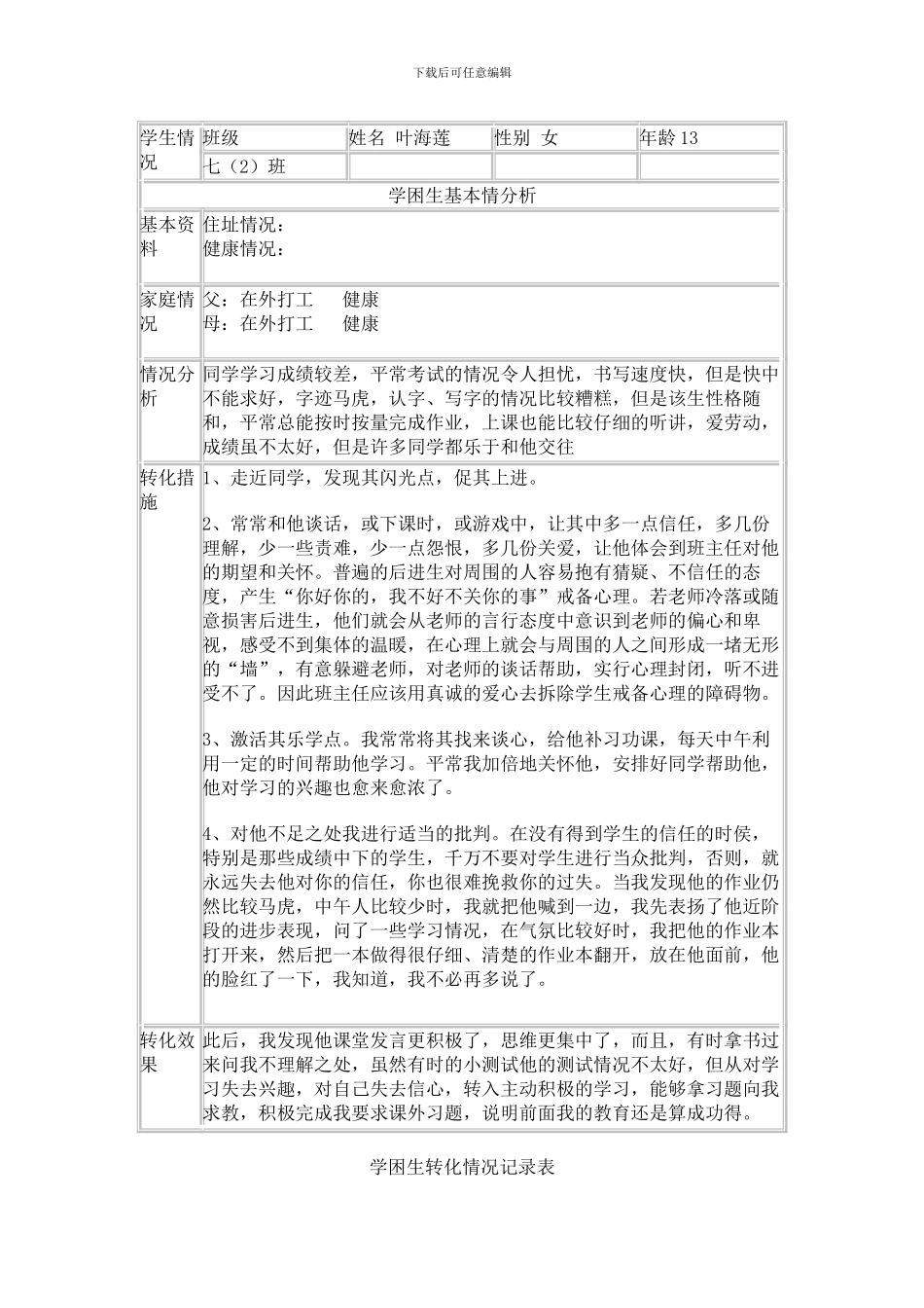 学困生转化情况记录表_第2页