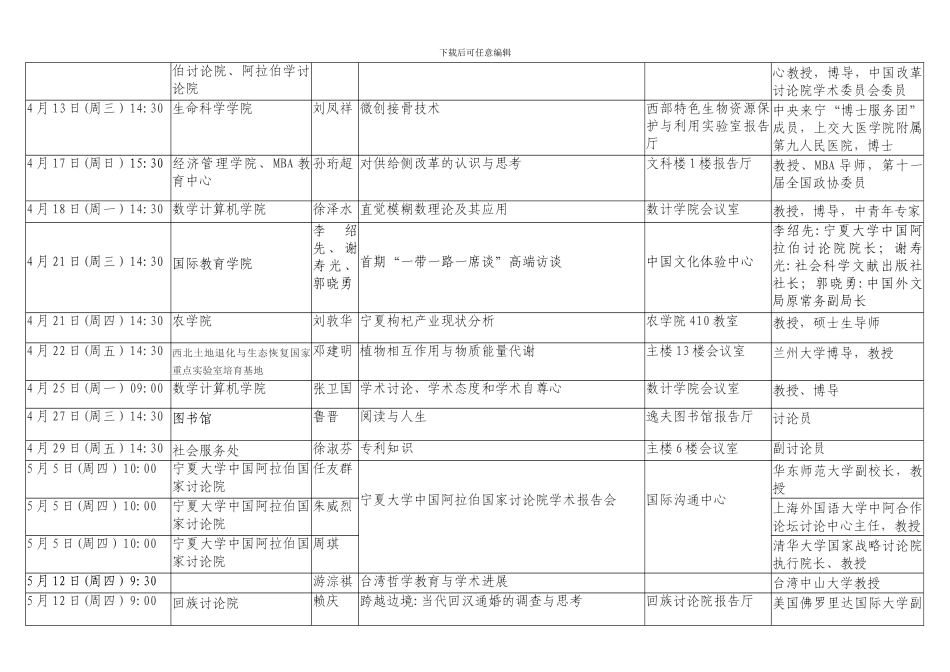宁夏大学2024年讲座统计表_第2页