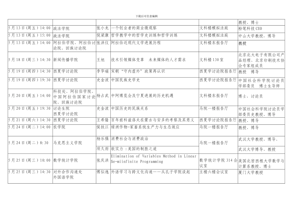 宁夏大学2024年讲座统计表_第3页