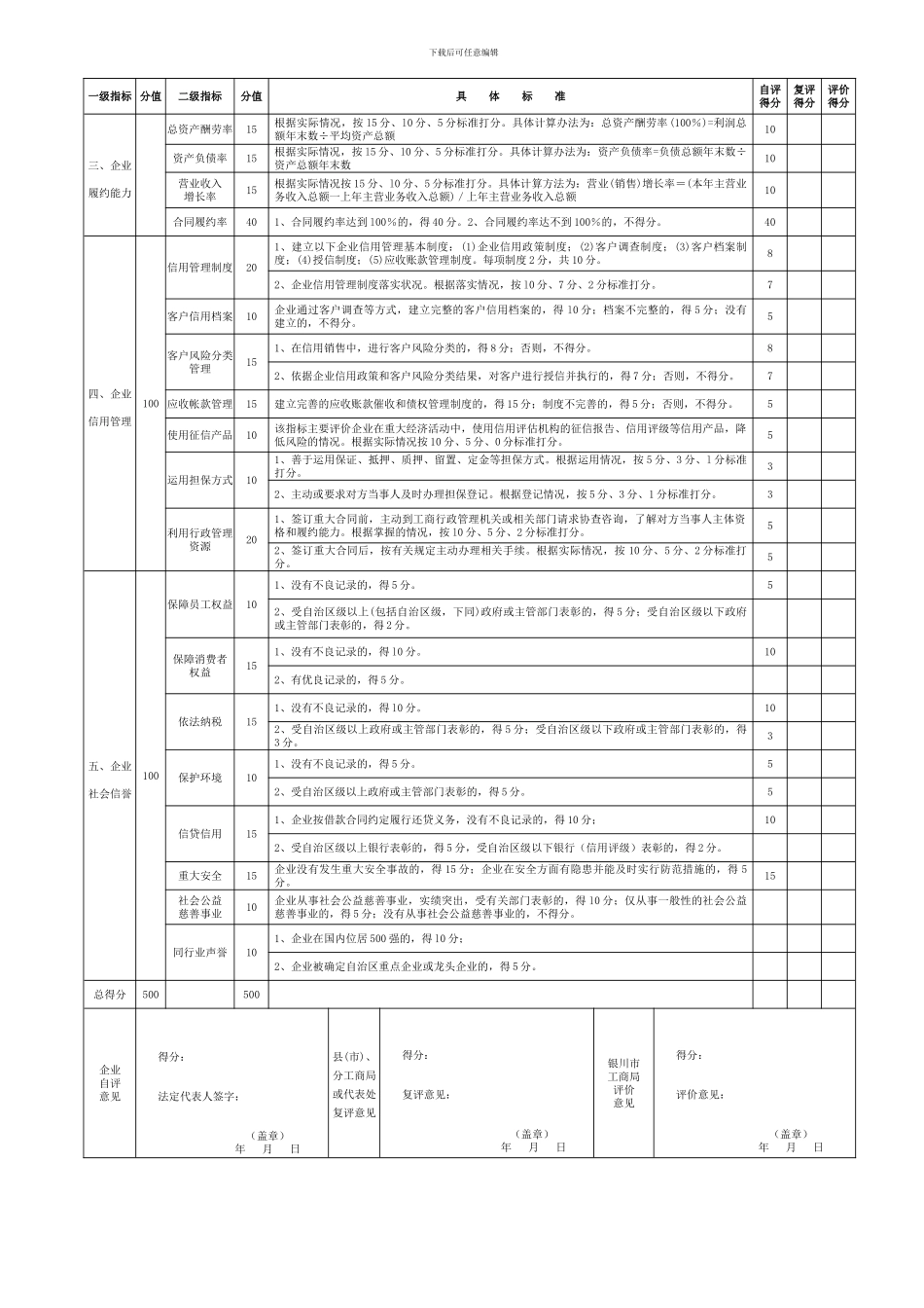 守合同重信用企业评价表_第2页