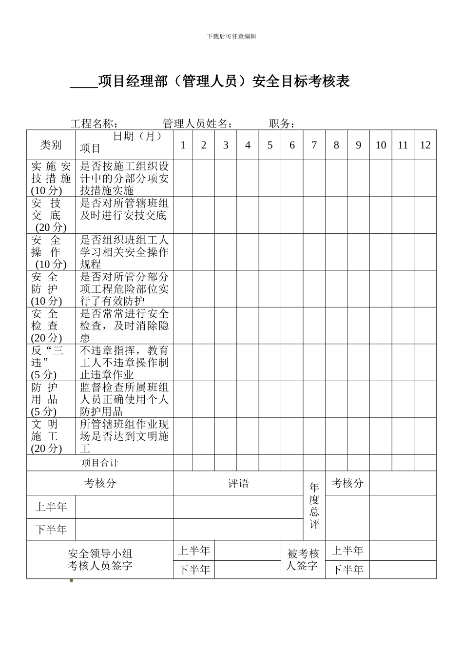 安2-5-1--项目经理部安全目标考核表._第1页
