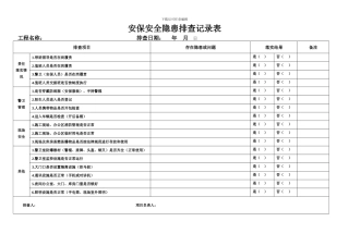 安保安全隐患排查记录表