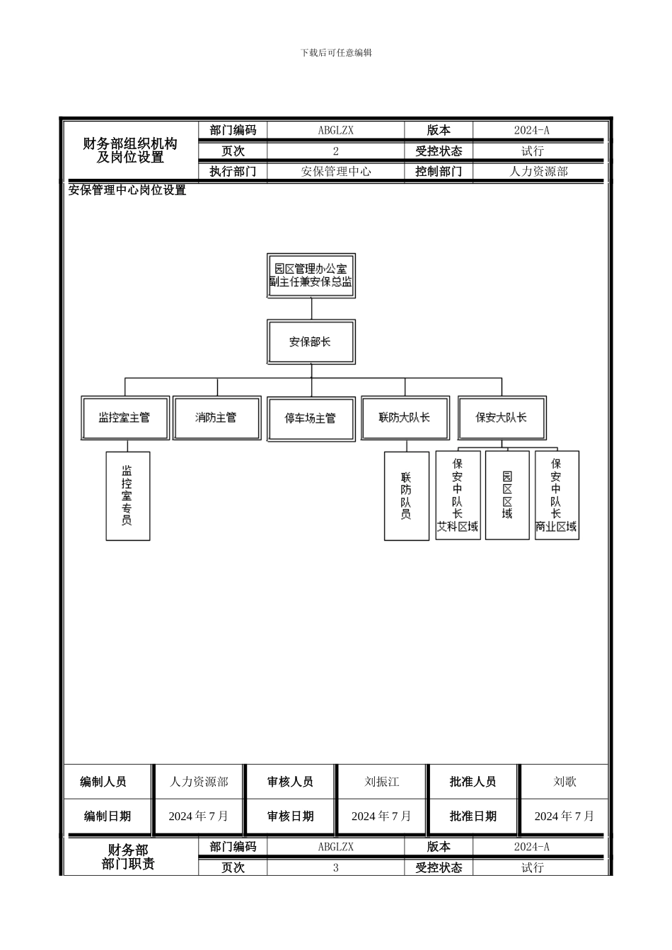 安保管理中心部门职责_第2页