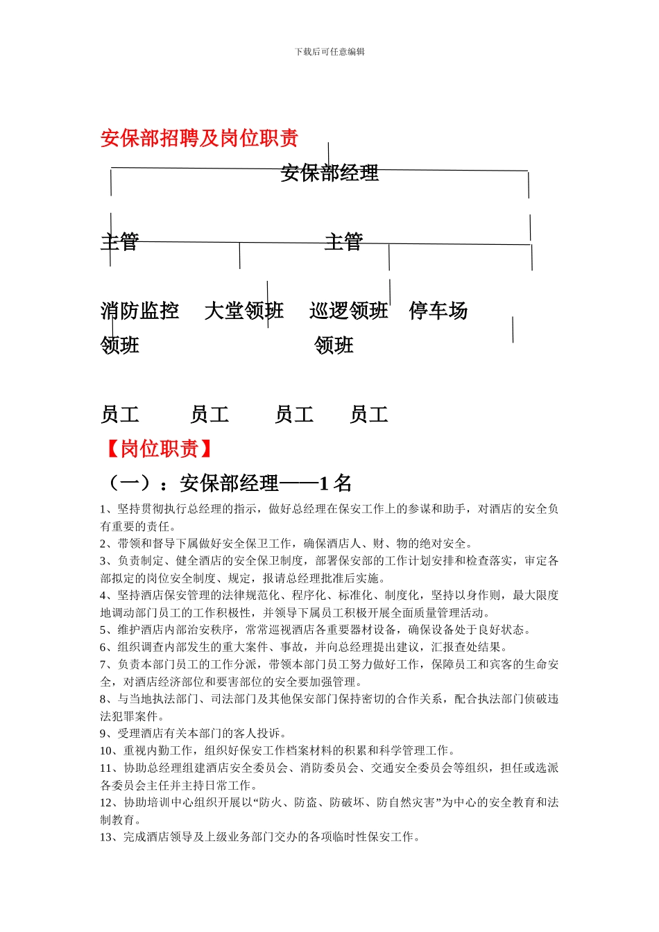 安保部招聘及岗位职责_第1页