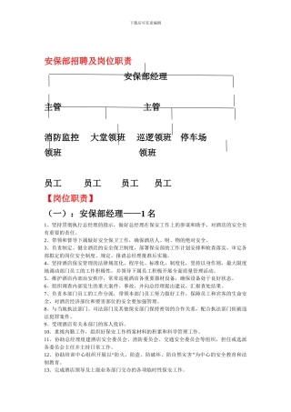 安保部招聘及岗位职责