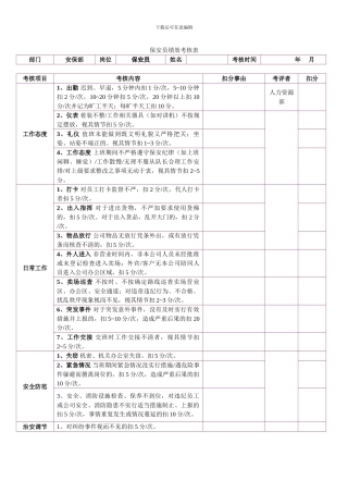 安保部绩效考核表