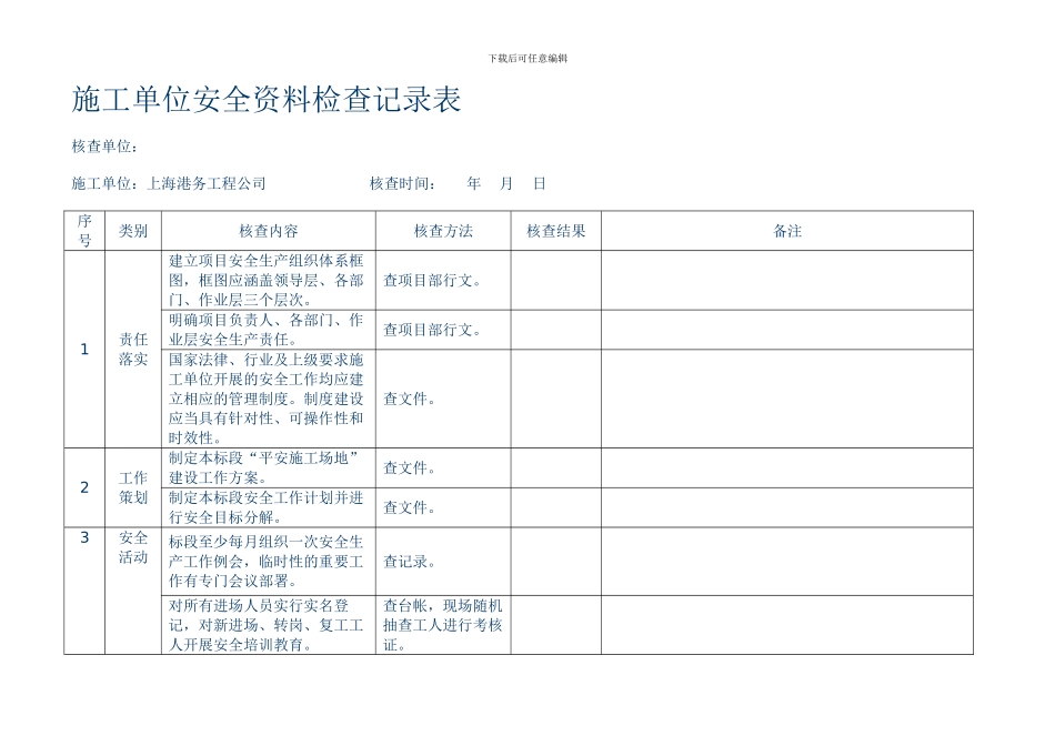安全、平安工地检查情况._第1页