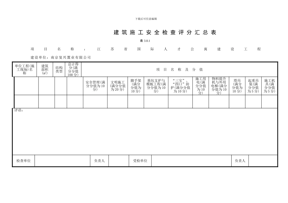安全、文明施工检查评分表_第1页