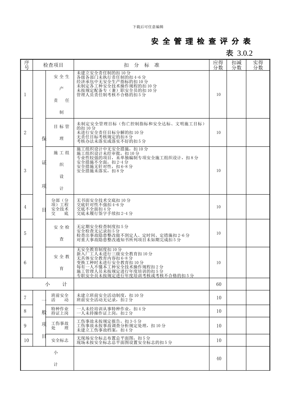 安全、文明施工检查评分表_第3页