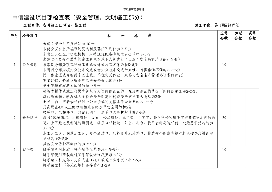 安全、文明施工评比检查评分表._第1页