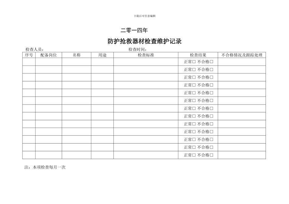 安全、消防、环保设施维护保养检查表3._第2页