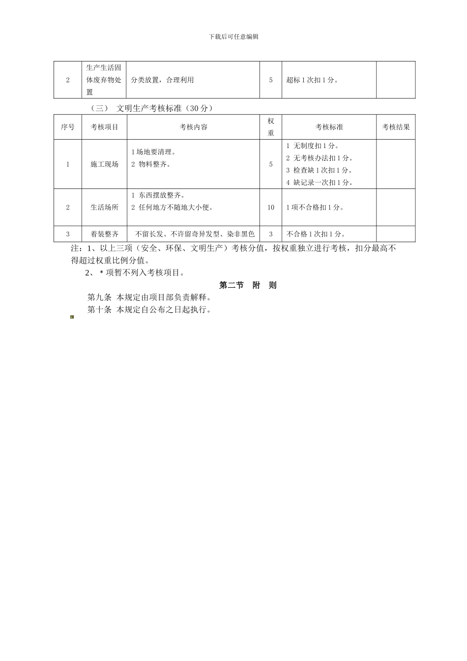 安全、环保、文明生产管理考核办法._第3页