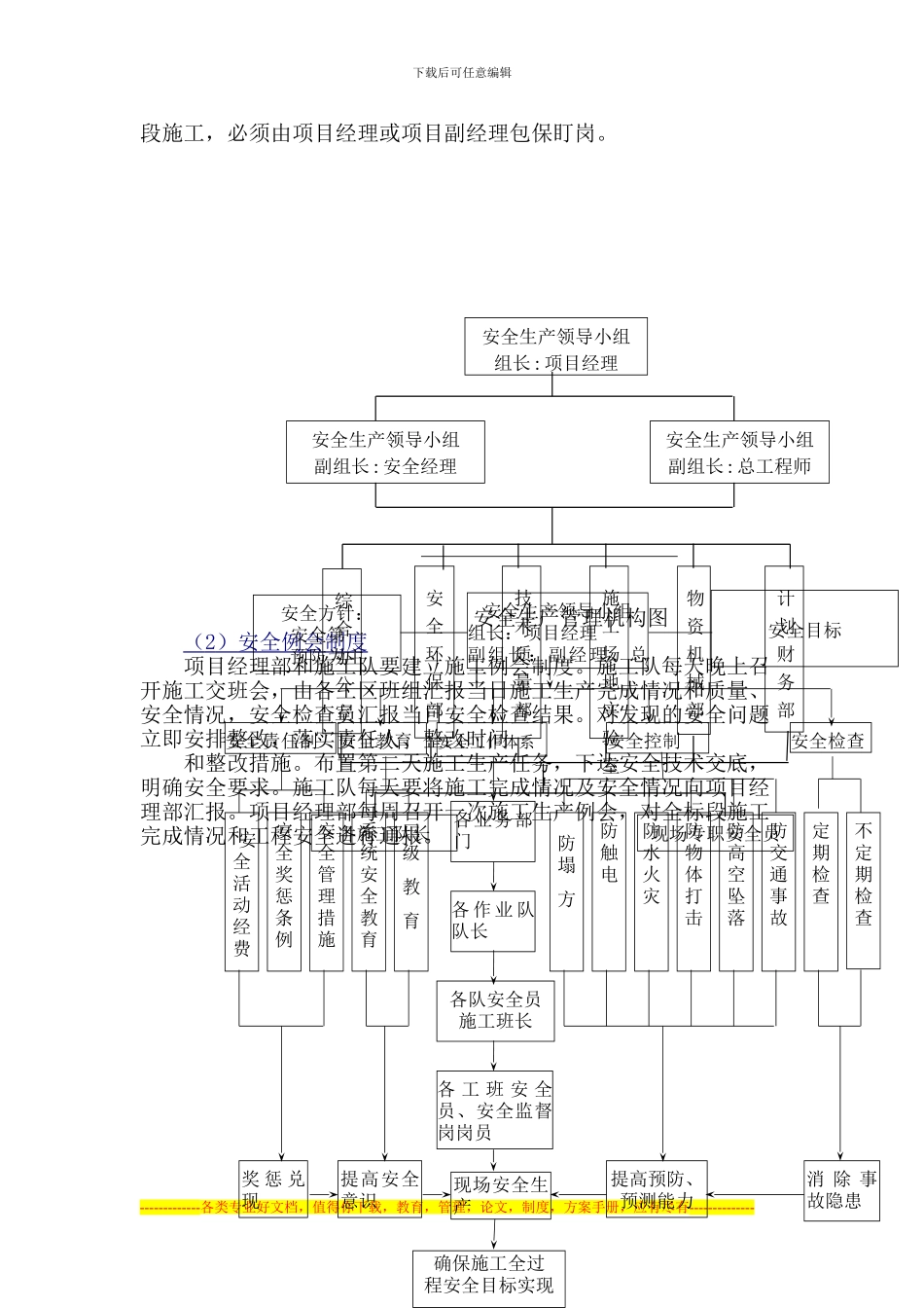 安全与文明施工保证措施_第2页
