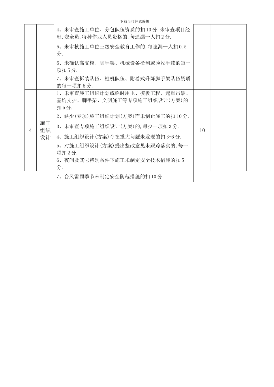 安全与文明施工监理检查评分表._第2页