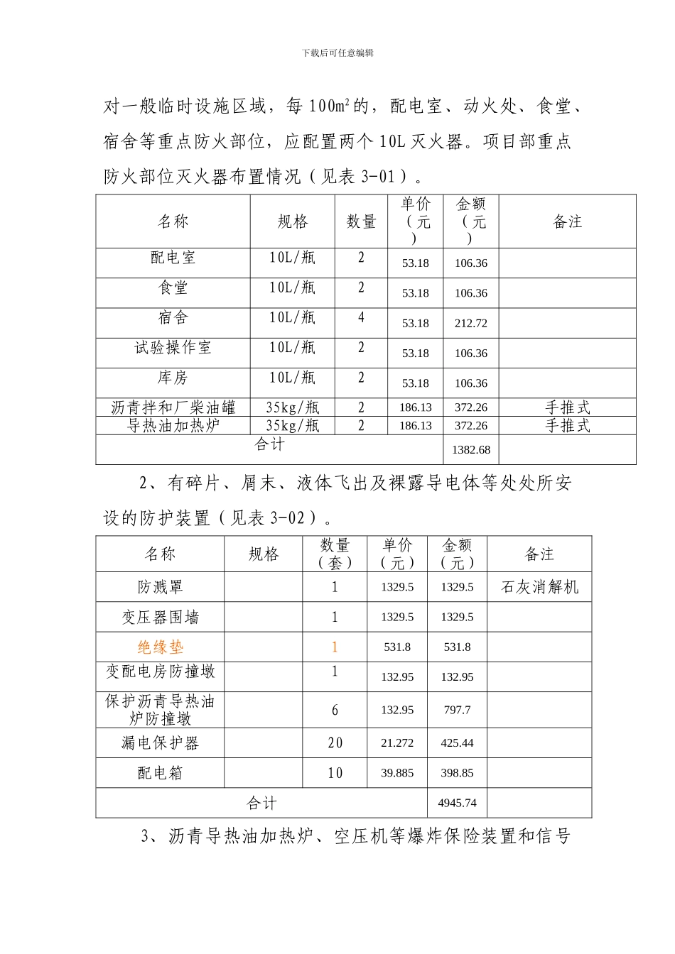安全专项措施费四环路部分._第2页