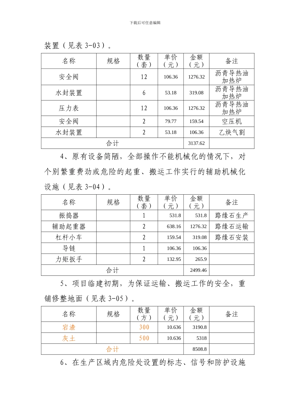 安全专项措施费四环路部分._第3页