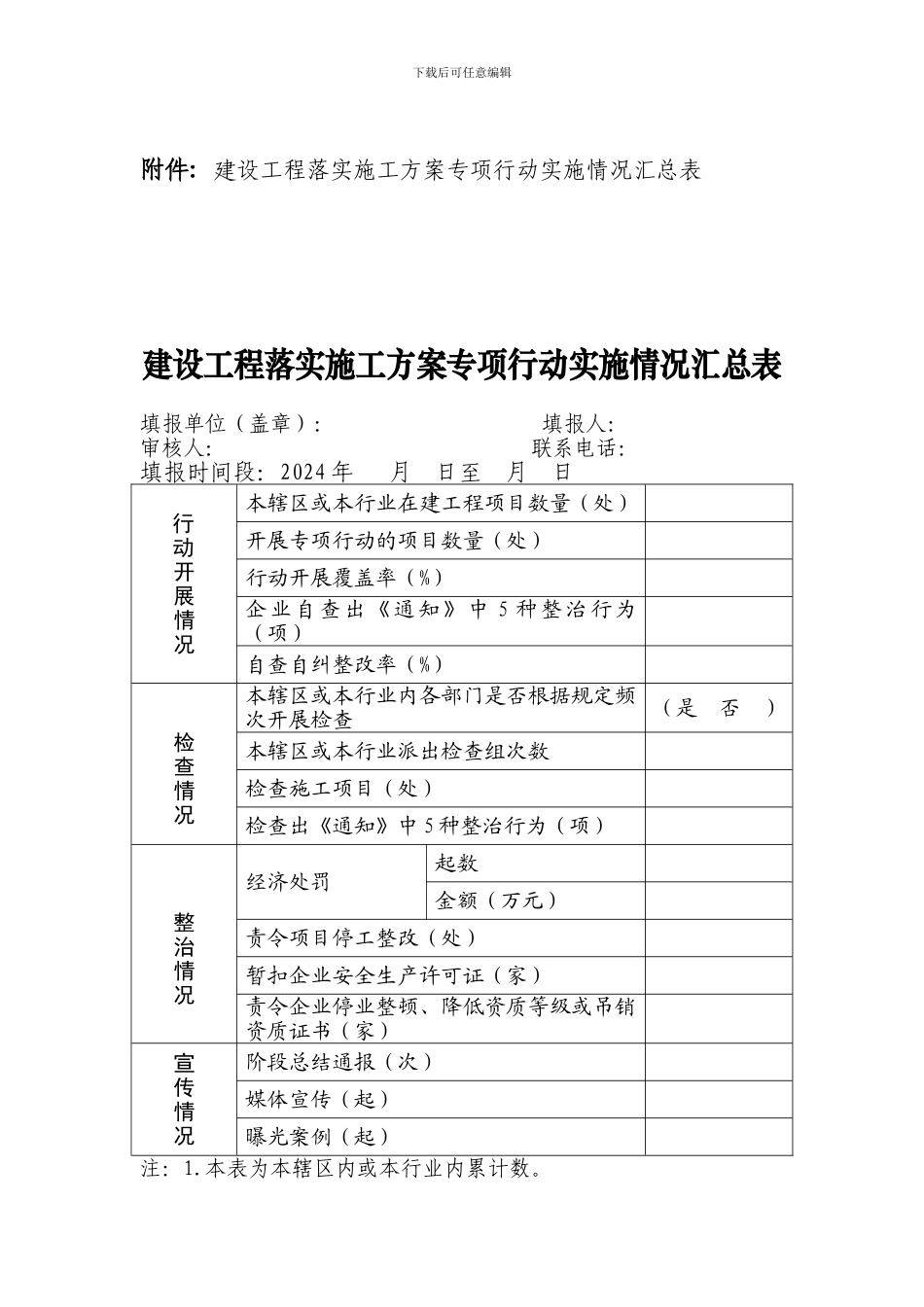 安全专项检查记录表1._第3页