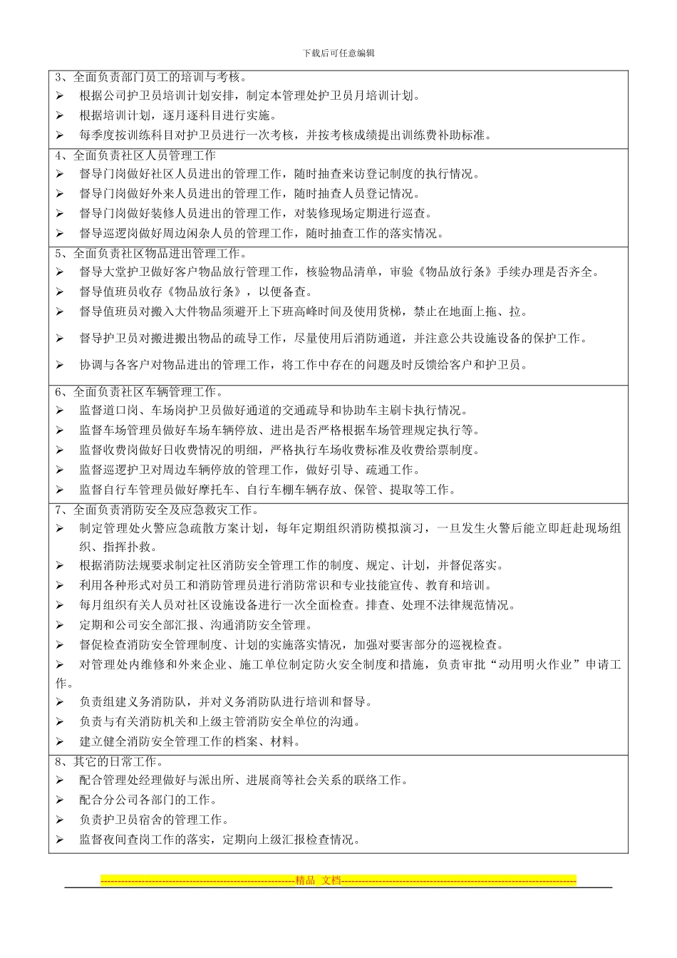 安全主管岗位说明书_第2页