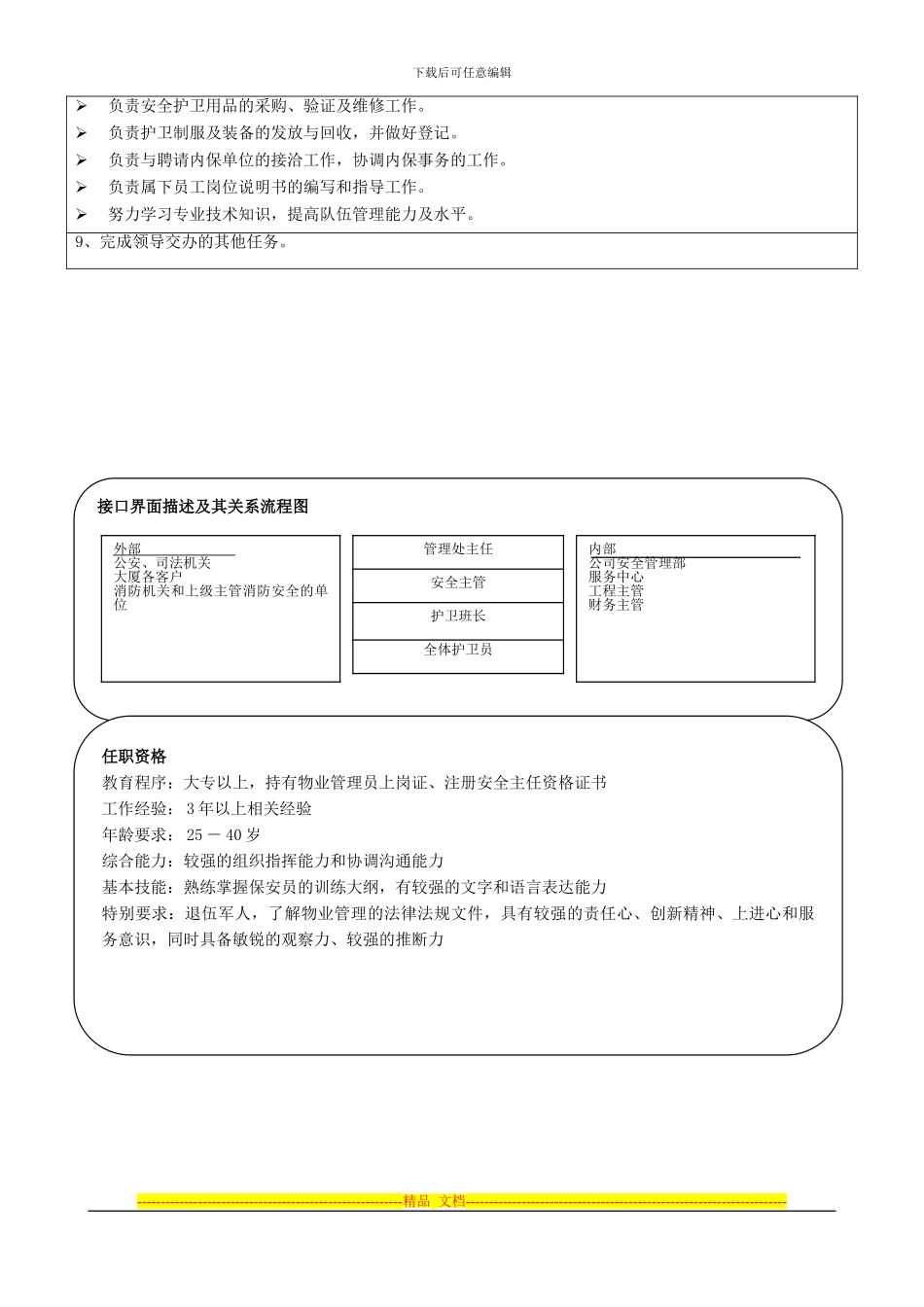 安全主管岗位说明书_第3页