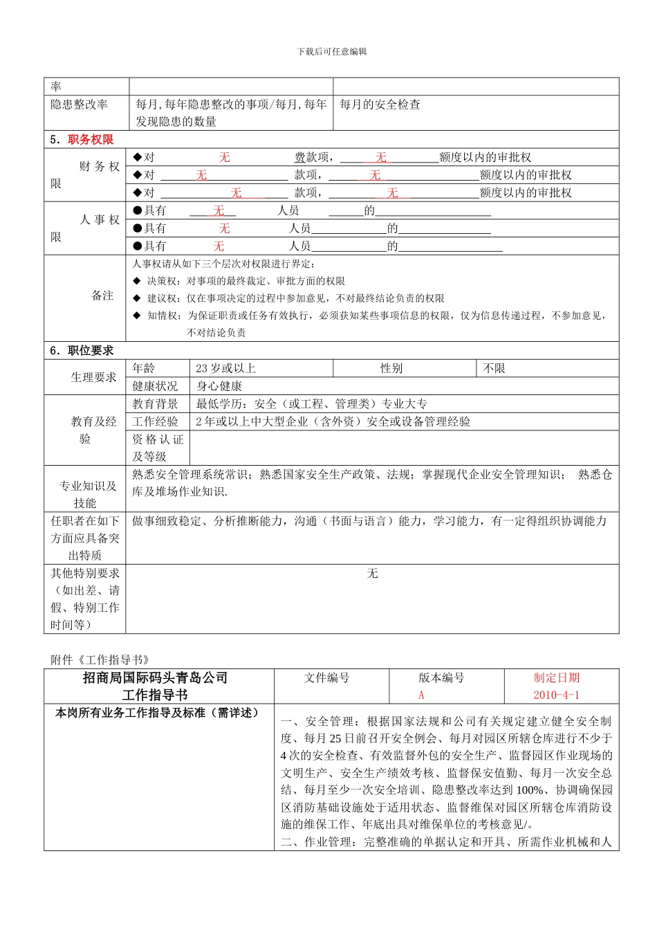 安全主管说明书及工作指导书._第2页