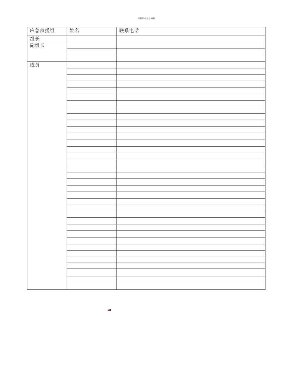 安全事故应急救援流程图_第3页