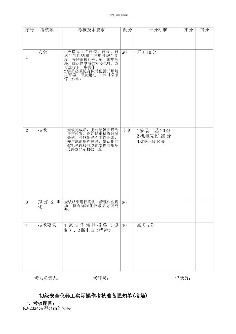 安全仪器工初级题._第2页