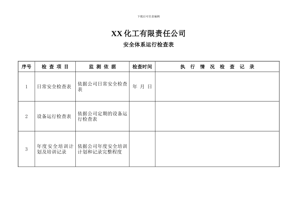 安全体系运行检查表._第1页