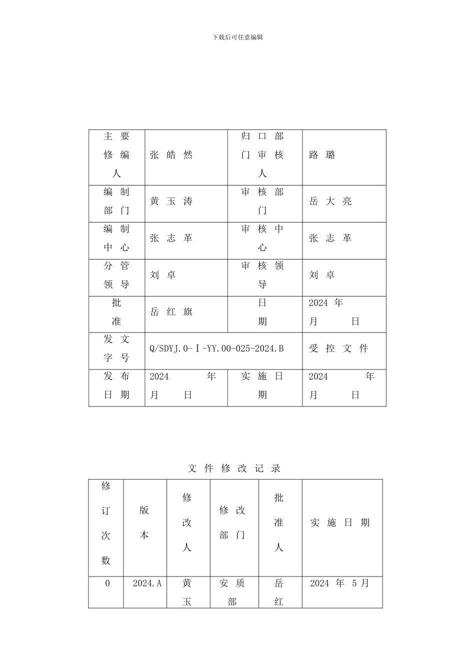 安全作业管理办法20240116172._第3页