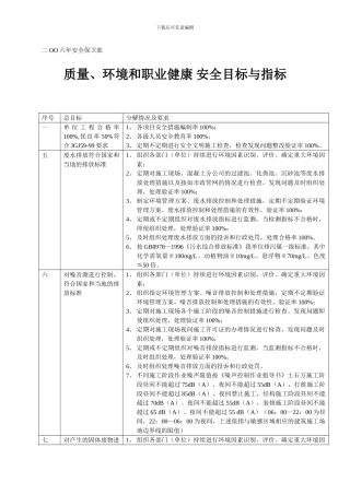 安全保卫部质量、环境和职业健康2024目标和指标.