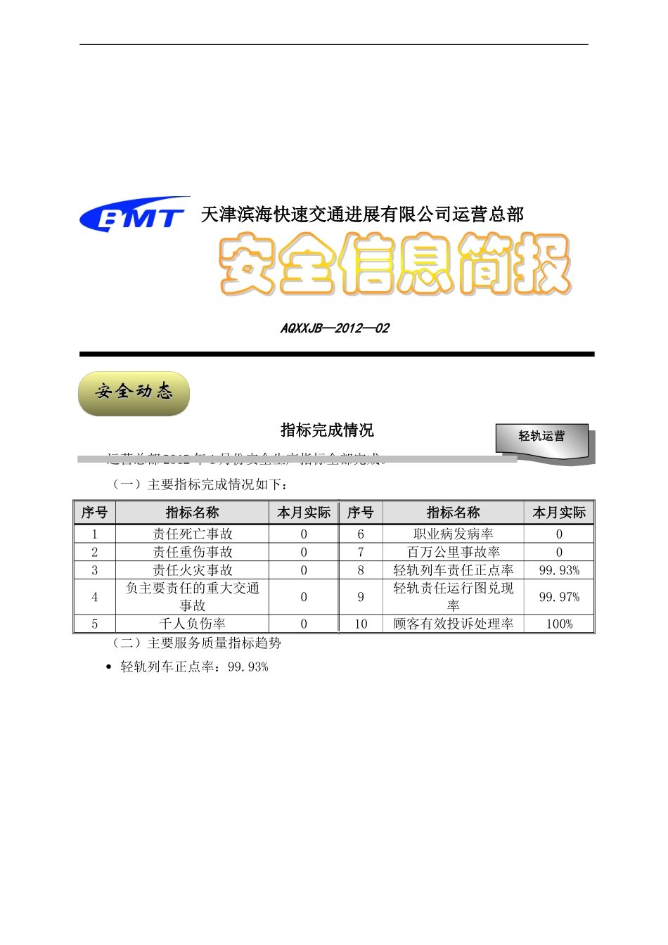 安全信息简报._第1页