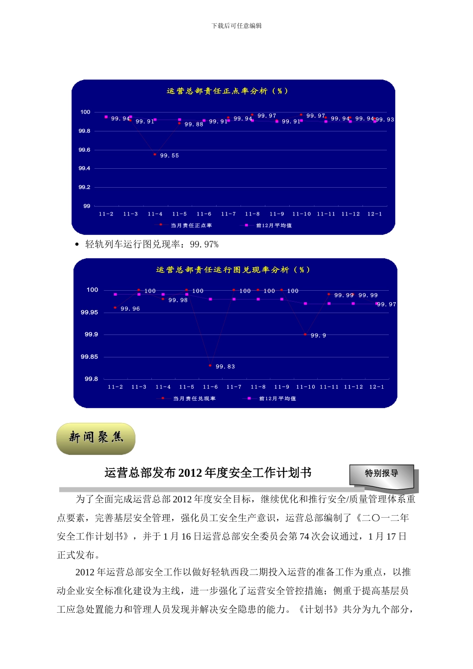 安全信息简报._第2页