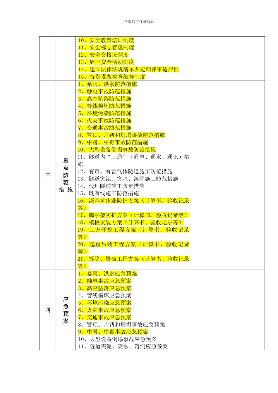 安全内业归档方法._第2页