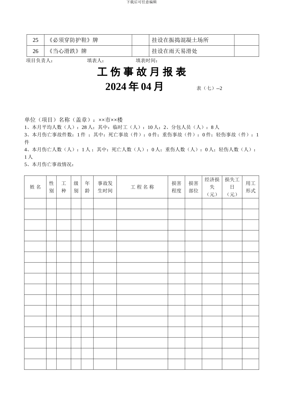 安全内业资料全套word表格._第2页