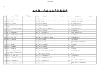 安全内业资料检查表.