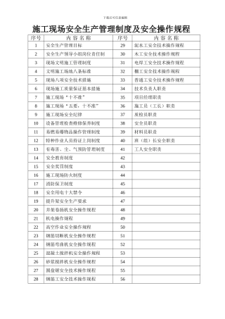 安全制度及规程表格