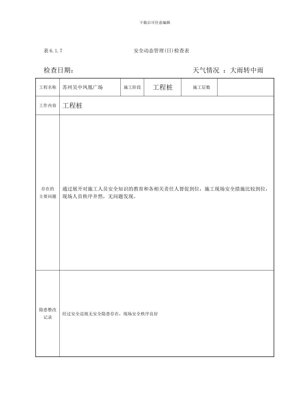 安全动态管理检查表_第2页