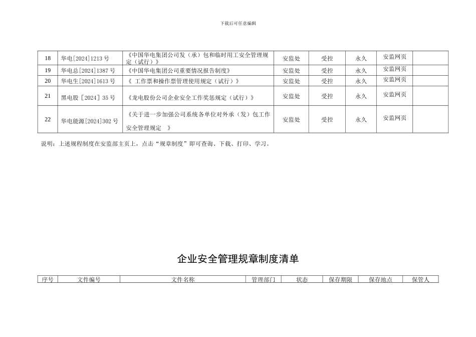 安全受控文件清单._第3页