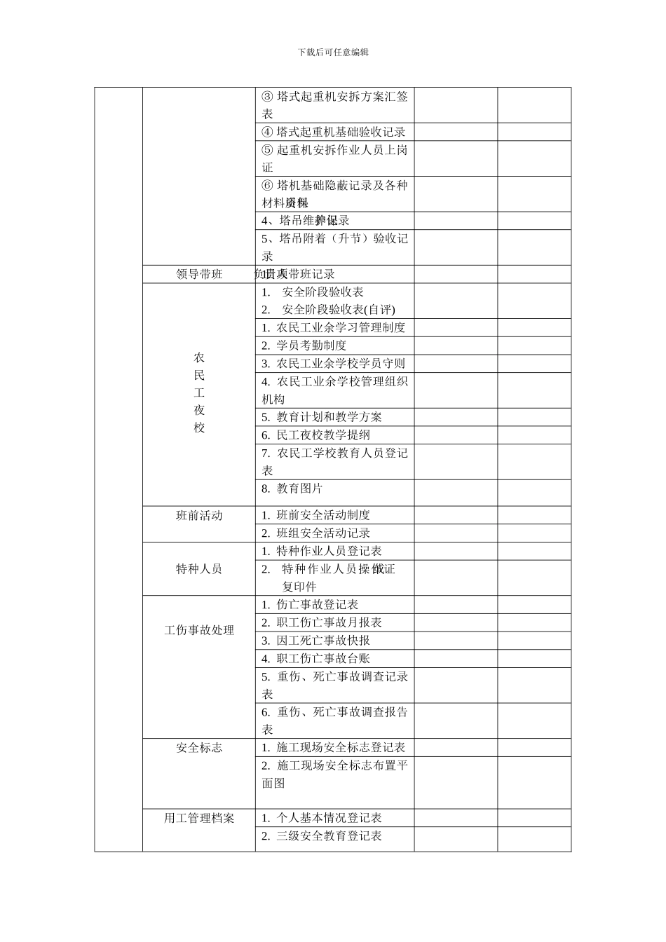 安全台账检查1._第3页