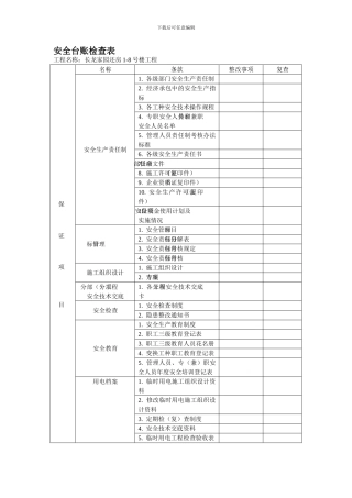 安全台账检查1.