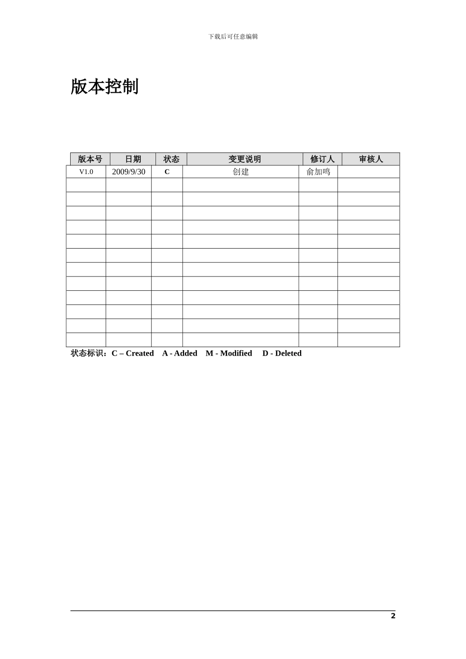 安全告警监控快速使用手册_第2页