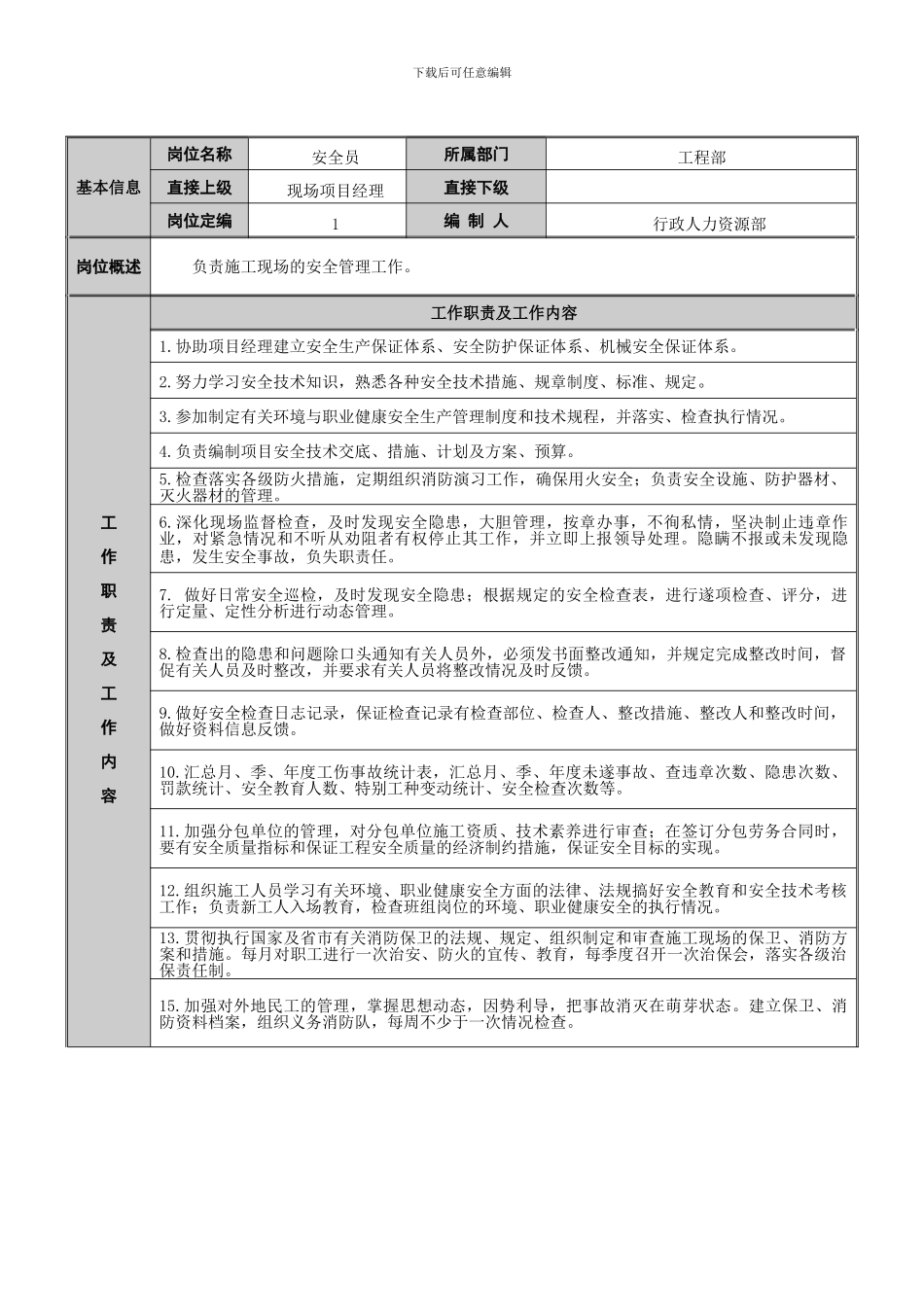 安全员-岗位职务说明书._第2页